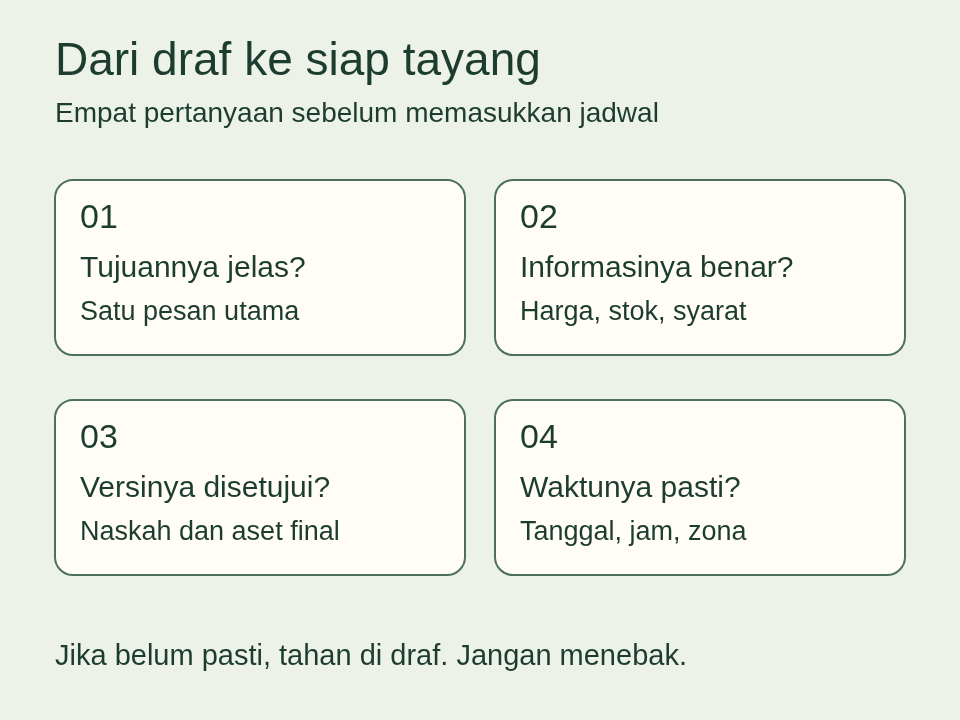 Empat pemeriksaan inti sebelum menjadwalkan konten